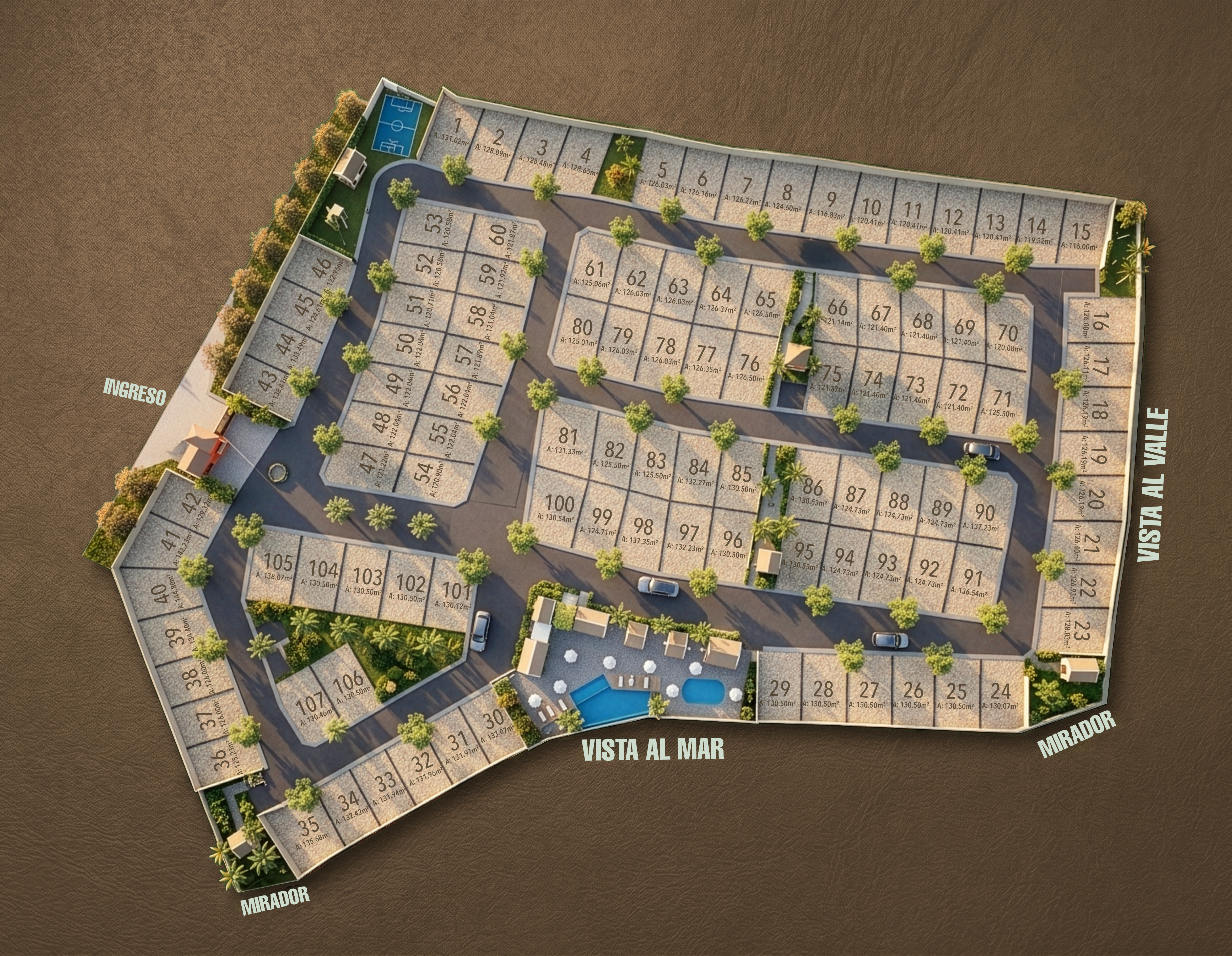 Masterplan del proyecto